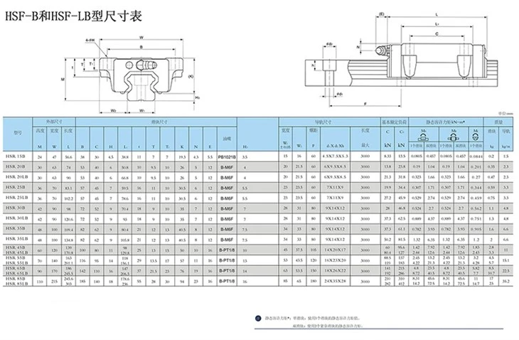 HSF-B-HSF-LB